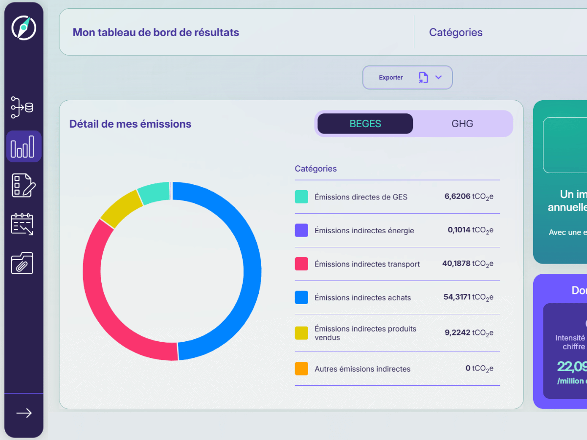 Dashboard bilan carbone